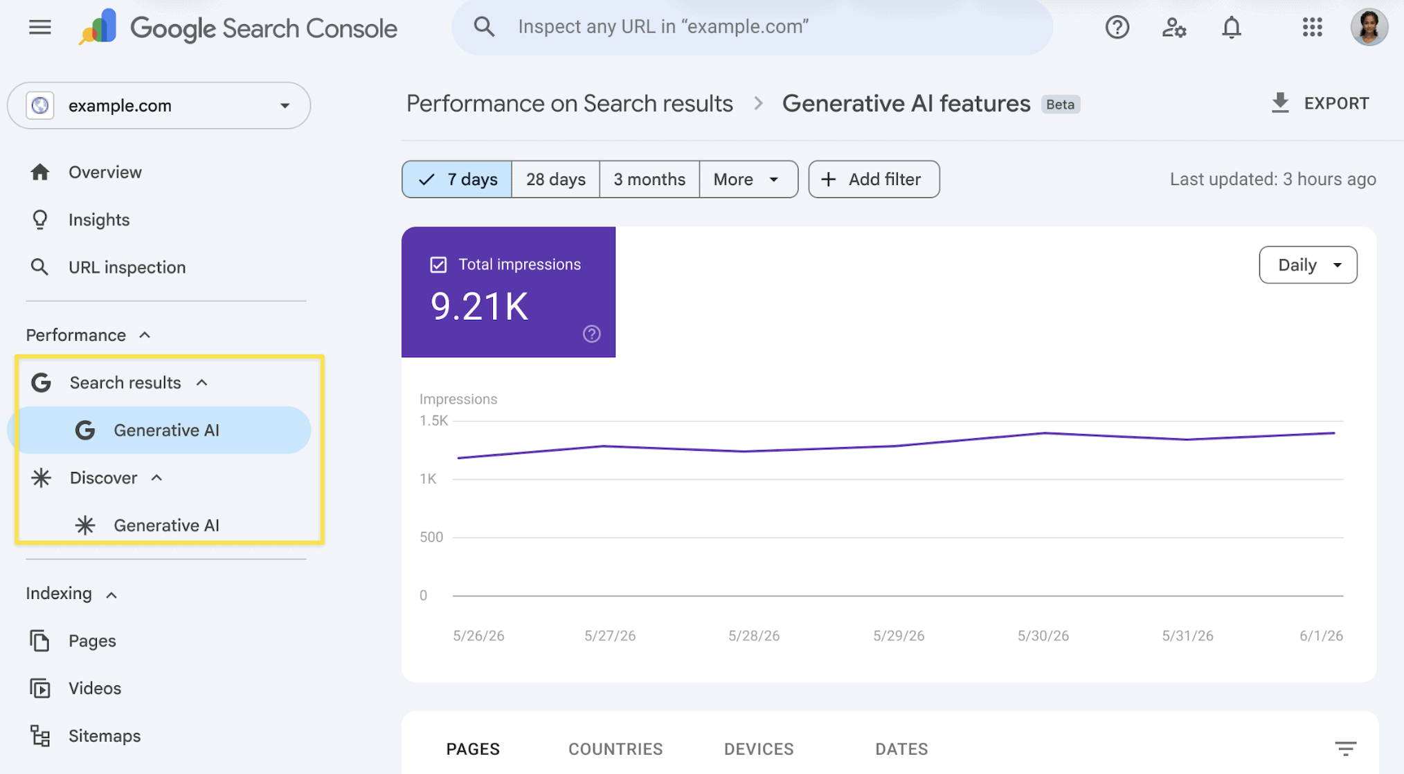 search-console-generative-ai
